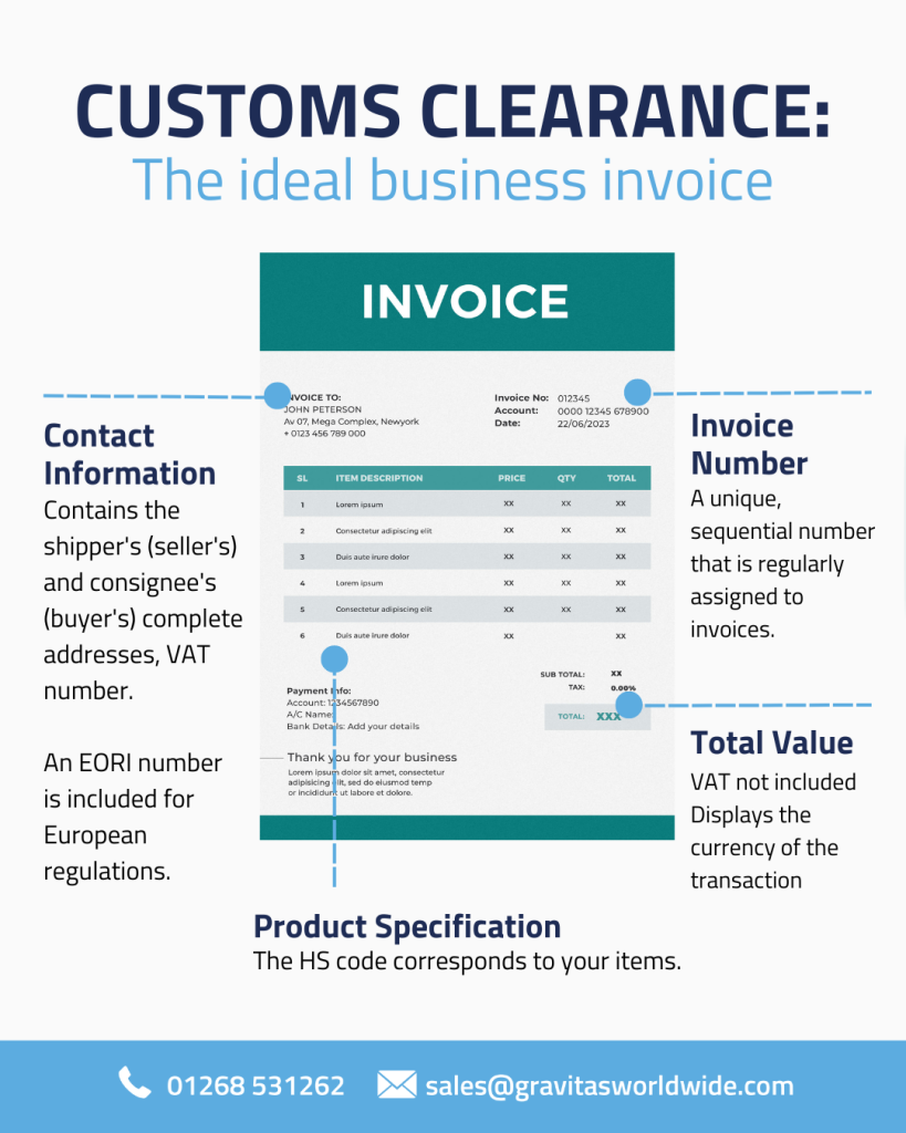 Customs Clearance: The Ideal Business Invoice Gravitas Worldwide